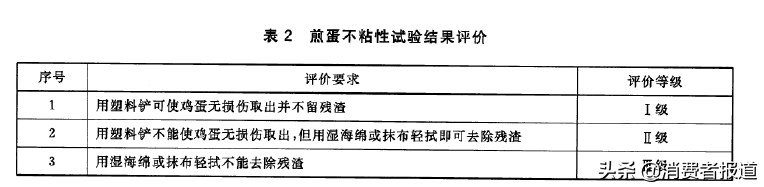 麦饭石养生锅_养生石锅麦饭怎么做_石麦石锅