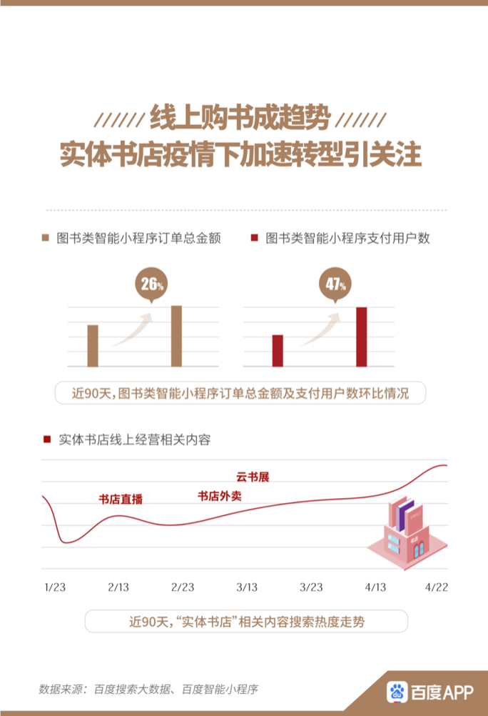 养生熬夜喝什么茶_边熬夜边养生_养生熬夜茶