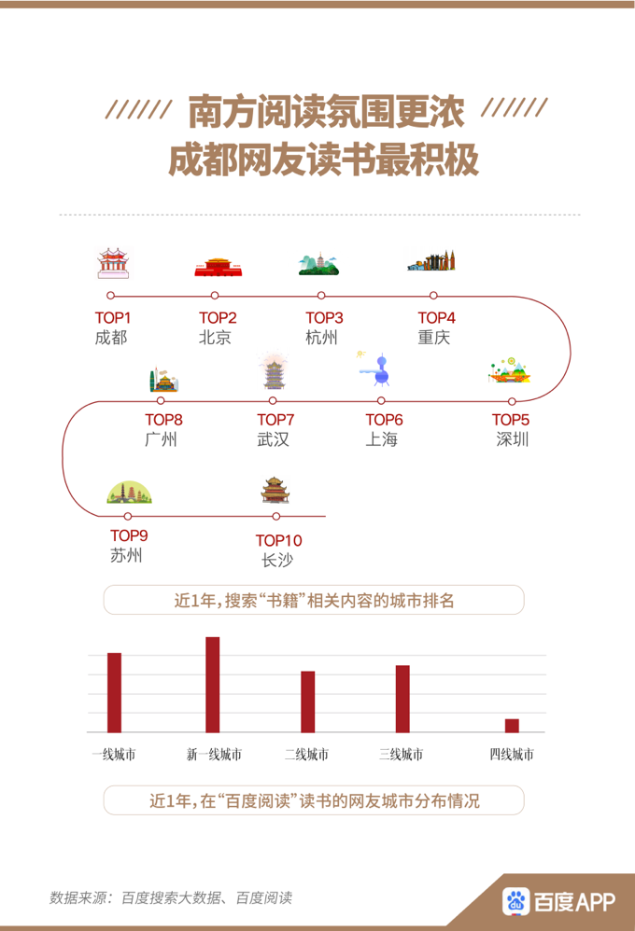 养生熬夜茶_养生熬夜喝什么茶_边熬夜边养生