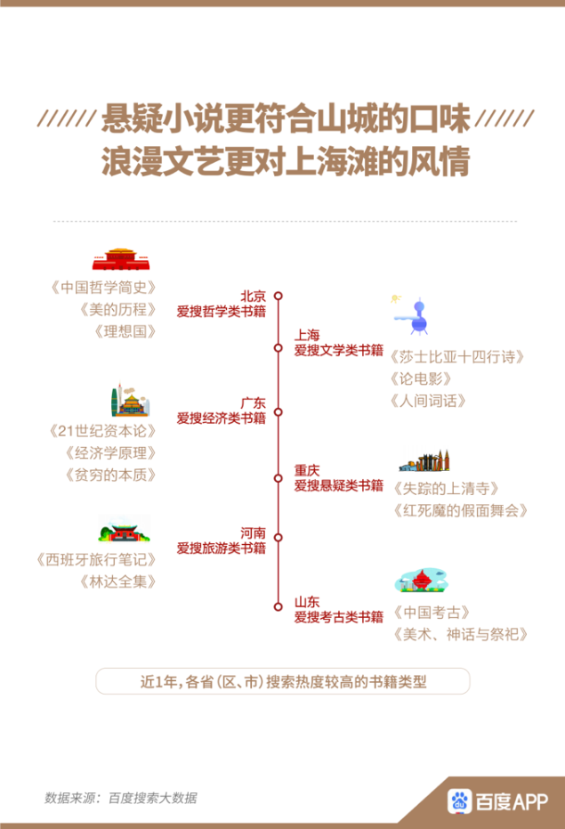 边熬夜边养生_养生熬夜喝什么茶_养生熬夜茶