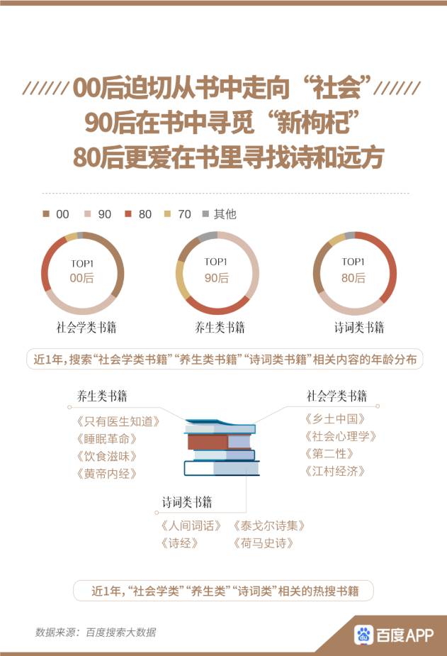 养生熬夜茶_养生熬夜喝什么茶_边熬夜边养生