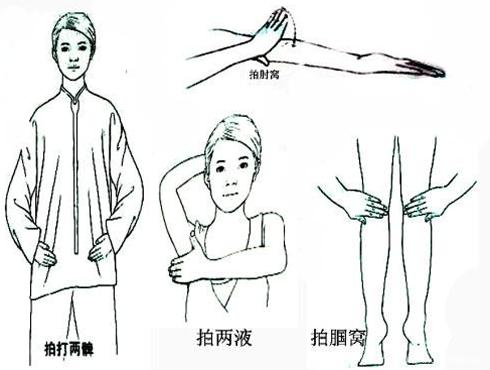 春天怎么养生排毒_春季养生排毒话术_春季养生排毒的重要性