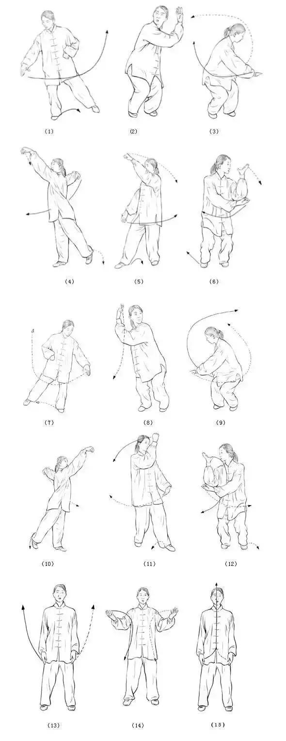 道家养生功法有几种_道家养生的功夫有哪些_道家经典养生功