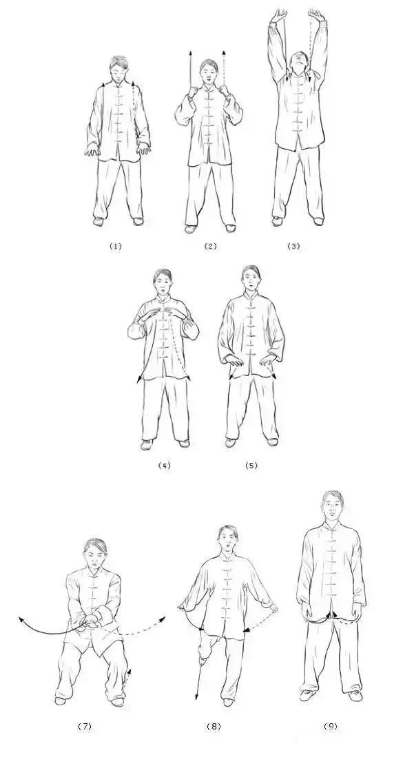 道家养生功法有几种_道家养生的功夫有哪些_道家经典养生功